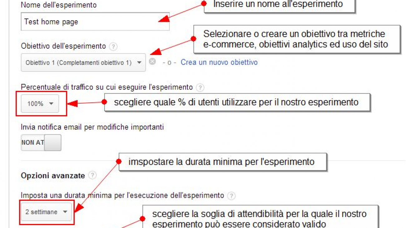 Impostazione esperimento