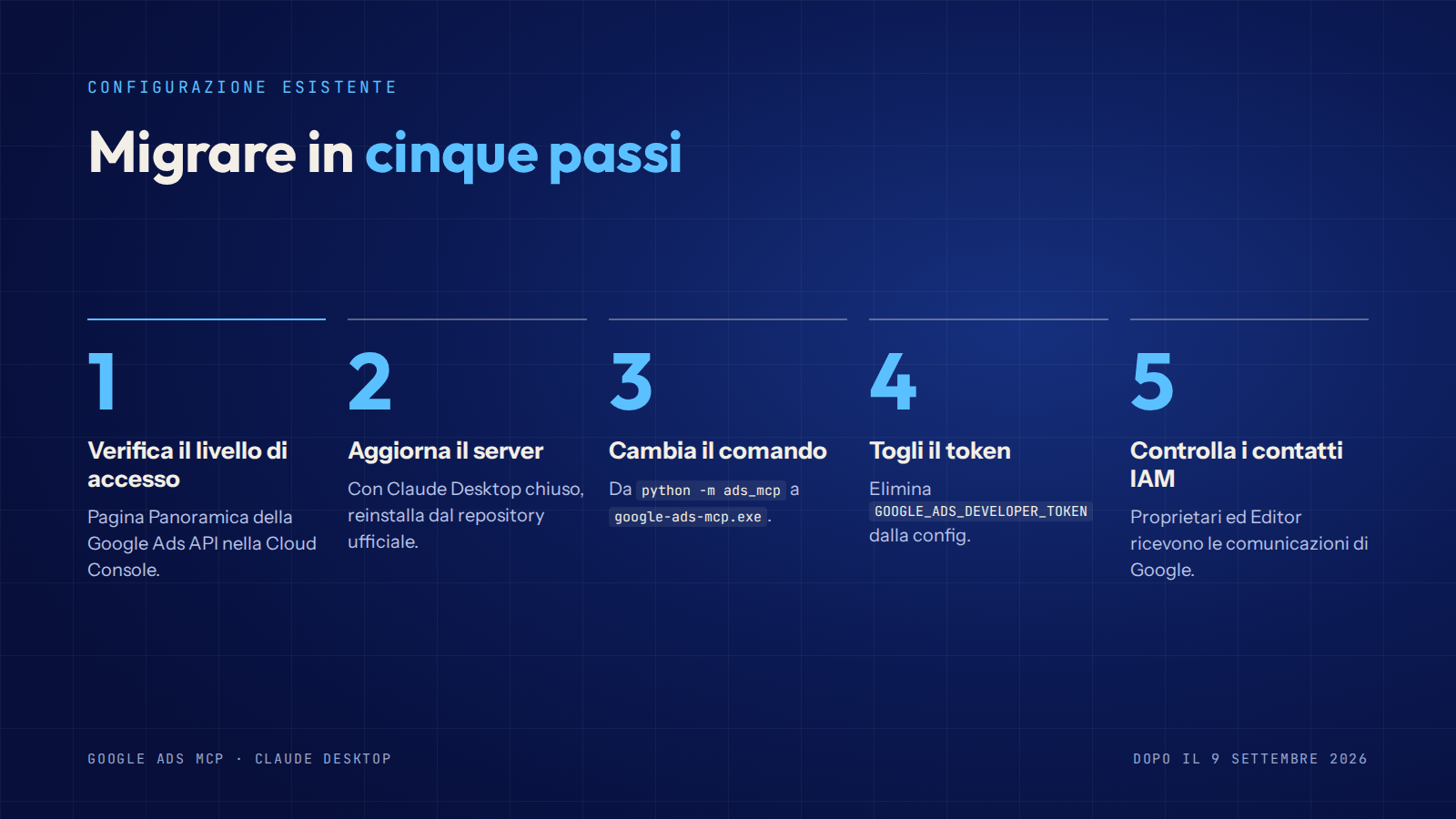 I cinque passi per migrare una configurazione esistente del Google Ads MCP